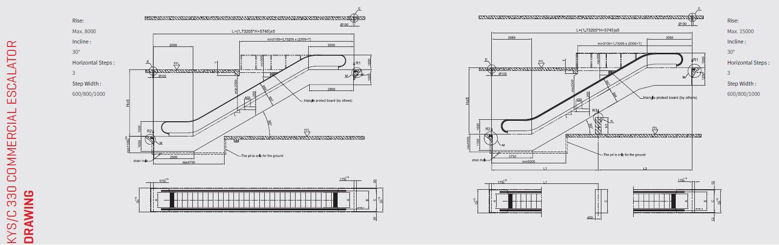 Escalator Specifications